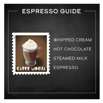 2021 USa Forever Espresso Drinks Coffee Stamps